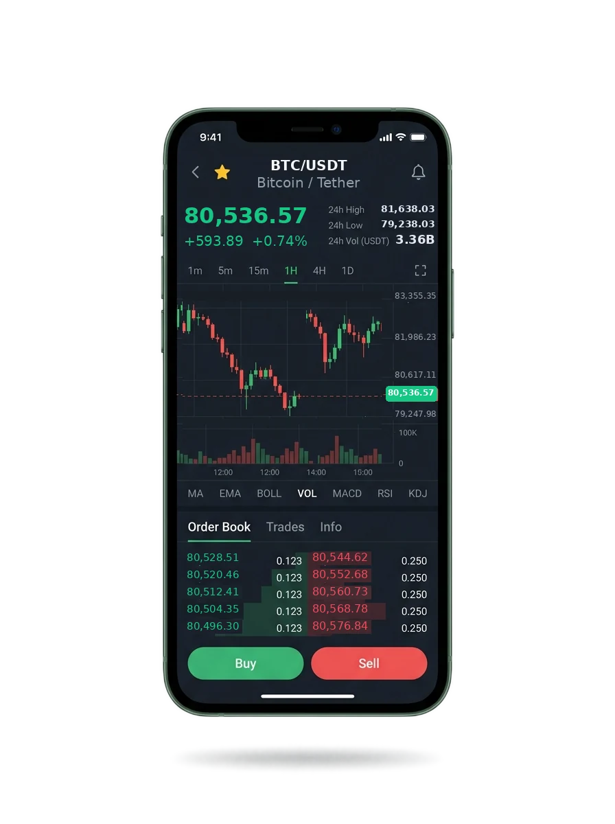 The Alto Mercivex mobile app showing a watchlist, a signal card and an account balance
